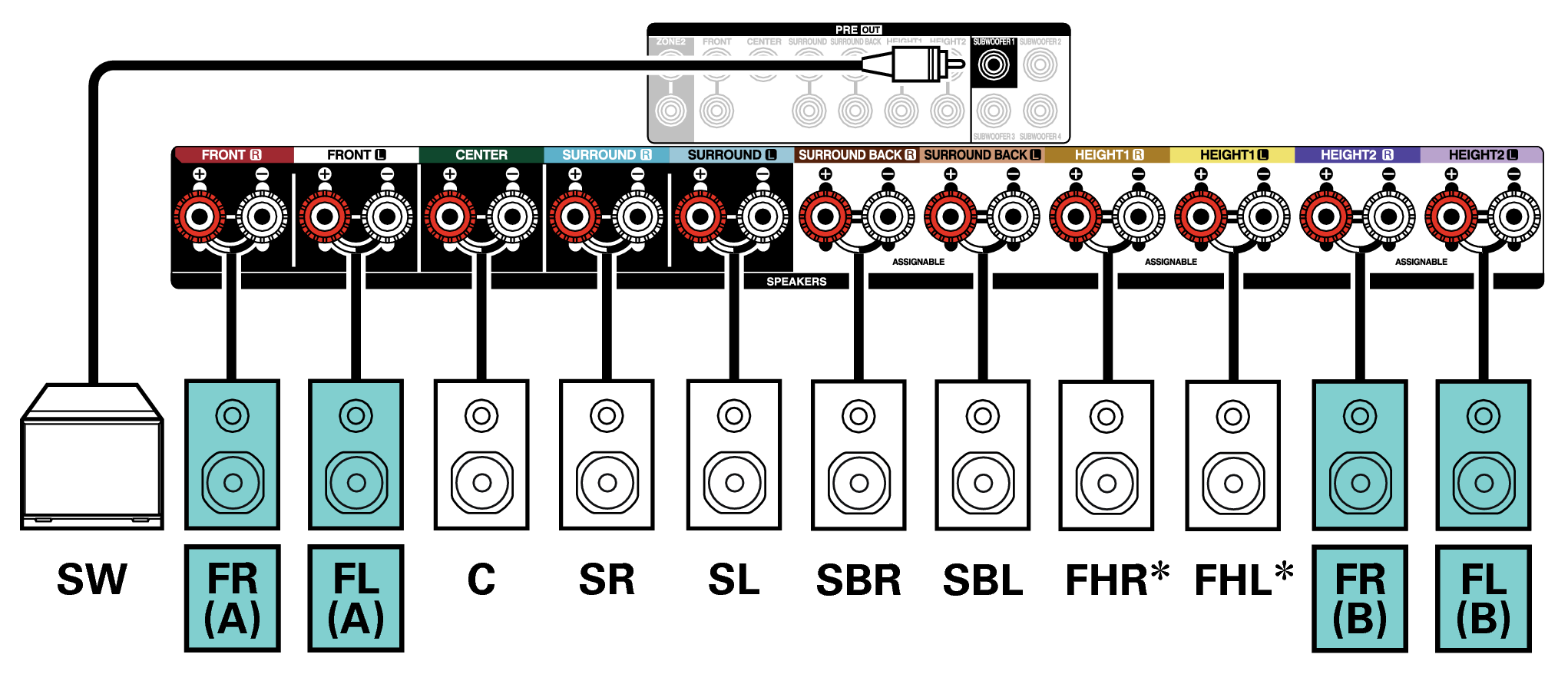 Conne SP 7.1 FB X38E3